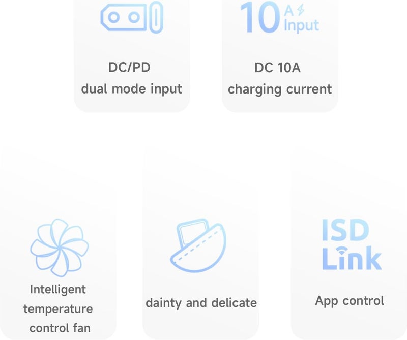 iSDT 608PD Lipo Battery Charger DC 6S/240W/10A USB C 100W/5A Smart Charger for RC Batteries Balance Charger for Life/Lilon/LiPo/LiHV (1-6S),NiMH(1-16S),Pb (1-12S) Batteries - Image 3